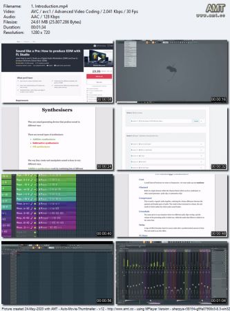 The Basics of FL Studio: How to Produce Electronic Music