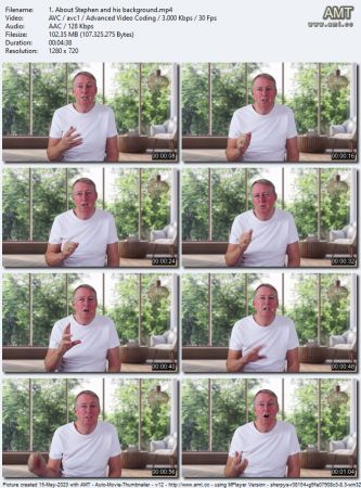 Remarkable Results with Meditation - Think Right, Be Right!