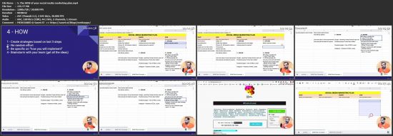 Create Your First Social Media Marketing Plan