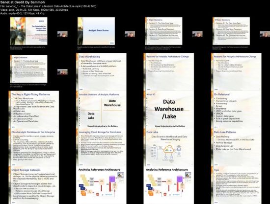 The Data Lake in a Modern Data Architecture