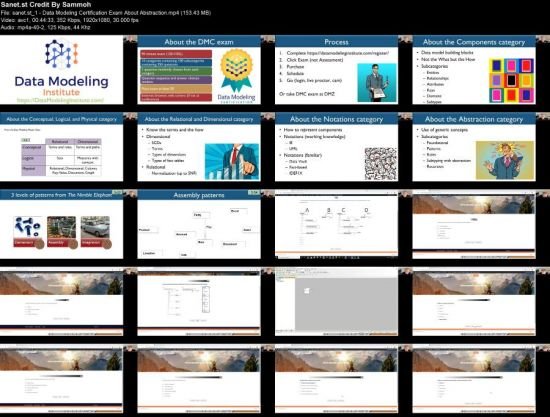 Data Modeling Certification Exam About Abstraction