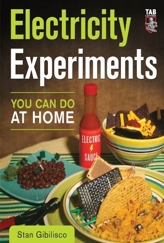 Electricity Experiments You Can Do At Home True PDF