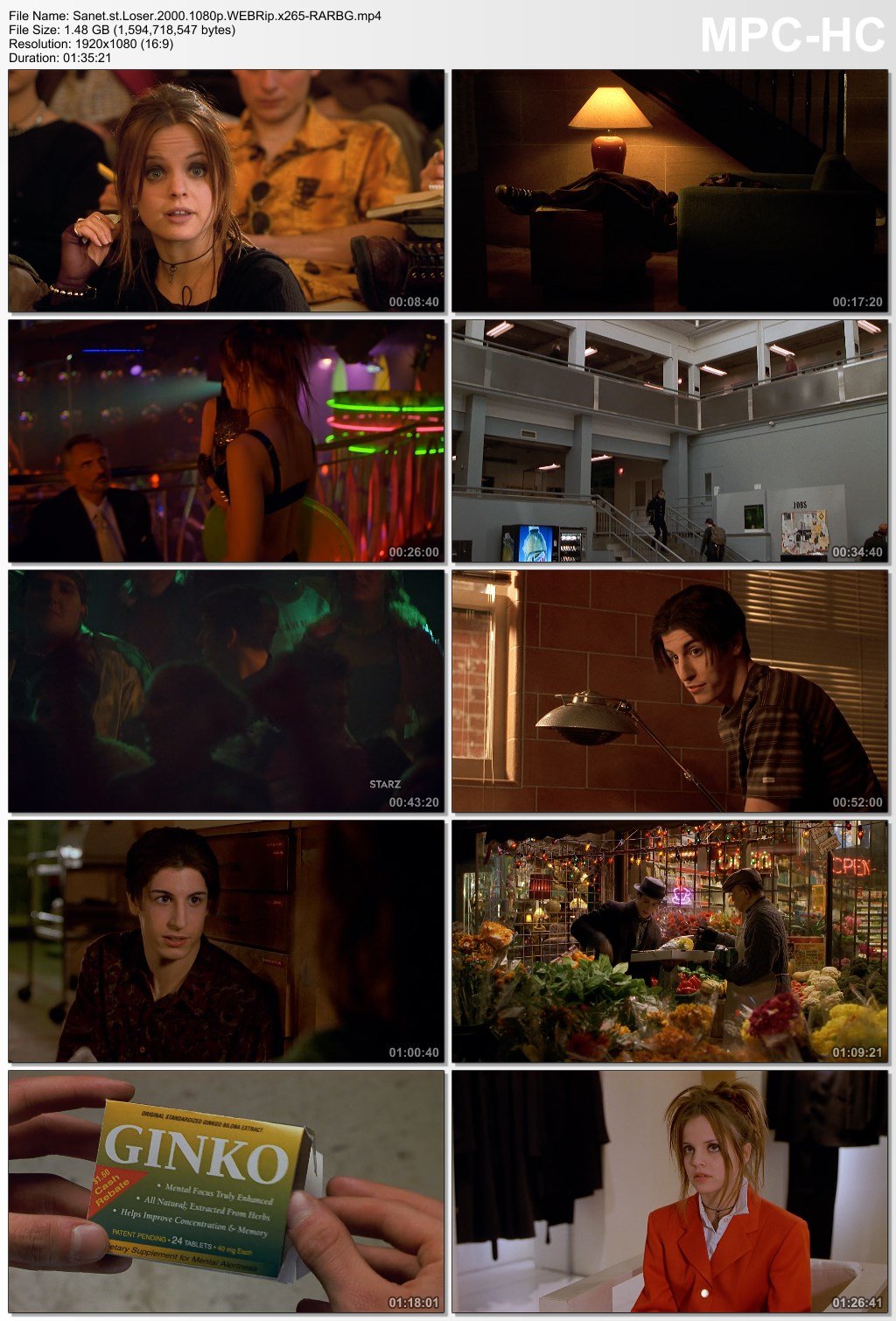 Loser 2000 1080p Webrip X265 Rarbg Softarchive