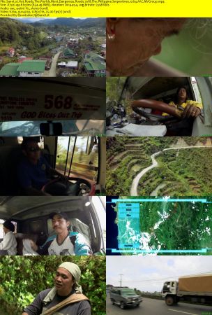 Indigenius - Hot Roads - The World's Most Dangerous Roads (2014) x264 AAC MVGroup