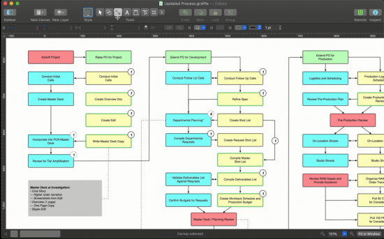 OmniGraffle Pro 7.16 Multilingual macOS