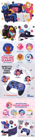 Characters playing video game and addiction to online games