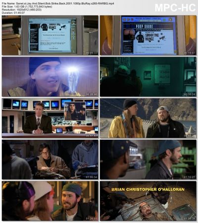 Jay And Silent Bob Strike Back 2001 1080p BluRay x265-RARBG