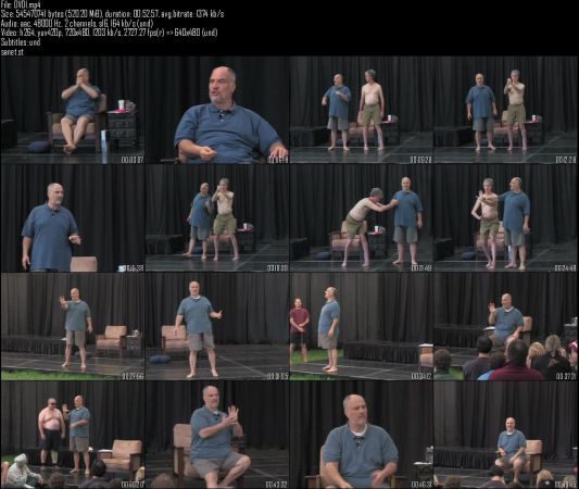 Bruce Kumar Frantzis - Bagua Mastery Program