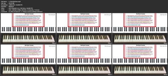 How to use Borrowed Chords in your Chord Progressions