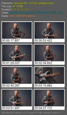 Neo Soul guitar with Jack Gardiner