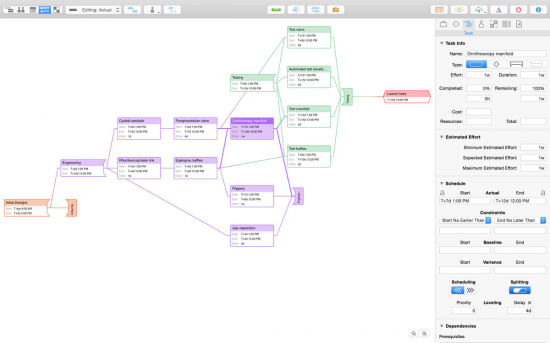 OmniPlan Pro 3.14.2 Multilingual macOS