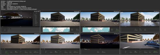 Architectural Visualization -Blender 2.8 - Twinmotion - VR