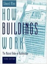 How Buildings Work The Natural Order of Architecture