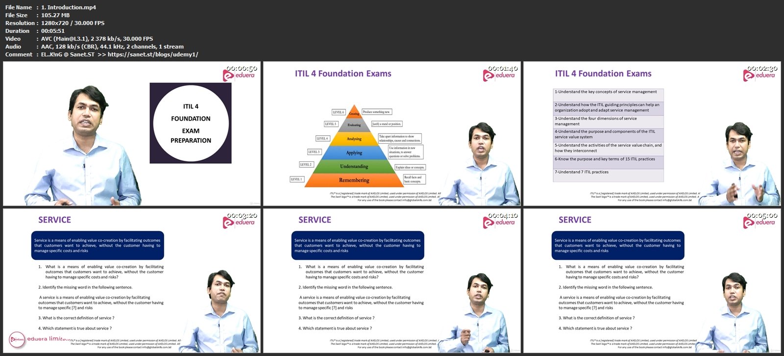 ITIL-4-Foundation Echte Fragen