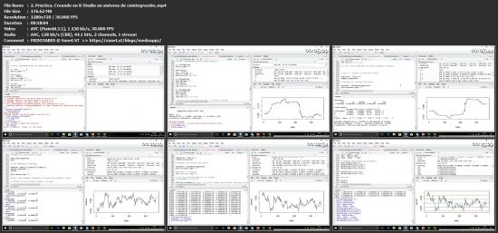 Aprende Multicointegración en Forex con R studio 