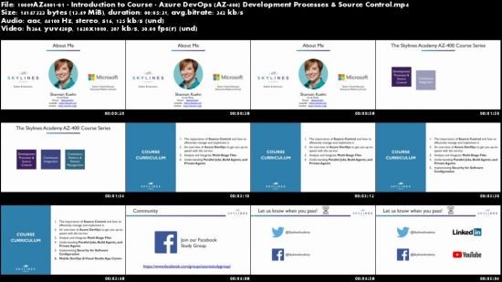 Azure DevOps (AZ-400): Development Processes &amp; Source Control