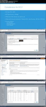 Amazon AWS Story From A System Admin Perspective