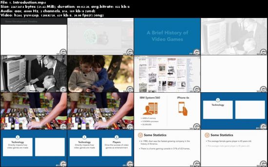  All About Gaming Industry Careers &amp; Game Design Fundamentals 