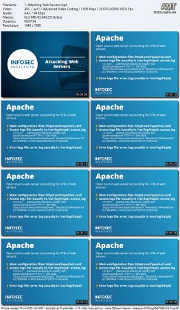 Attacking Web Servers and Applications