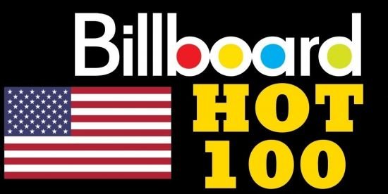 VA - Billboard Hot 100 Songs This Week (2020)