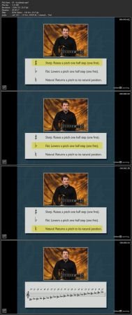 Theory for the Contemporary Guitarist