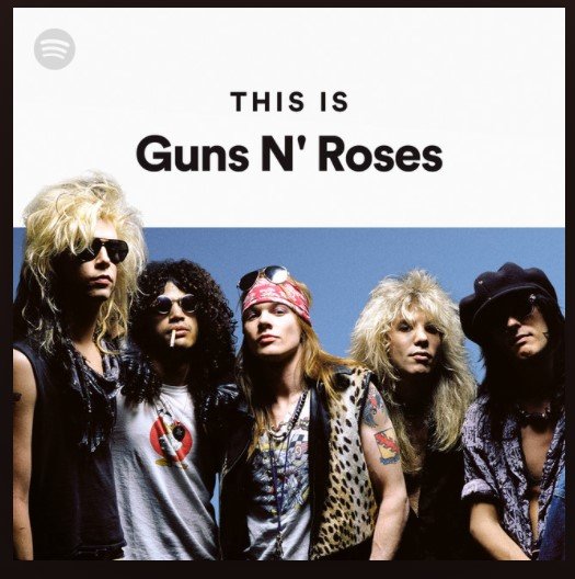 Guns N' Roses   This Is Guns N' Roses (2020)