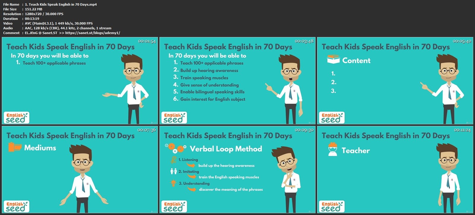 download-teach-kids-speak-english-naturally-in-70-days-softarchive