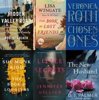 Goodreads: Most Popular Books – April 2020