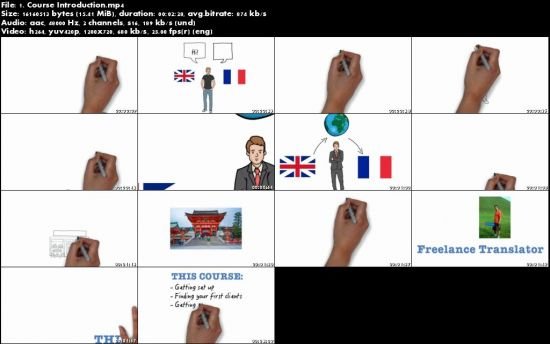 How to be a Freelance Translator (Updated for COVID-19) 