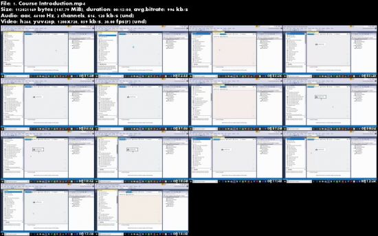 Mastering SQL Server 2016 Integration Services(SSIS)-Part 2 