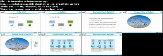  Spark avec Scala - Pratique avec le Big Data pour Débutants 