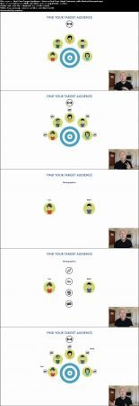 How to Find Your Ideal Customer with Market Research 