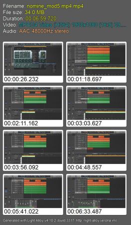 Producertech – Jungle Production Fundamentals