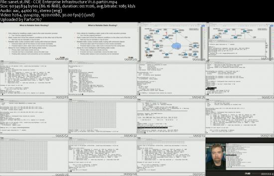 CCIE Enterprise Infrastructure V1.0