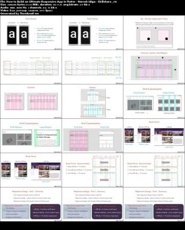 How to Build an Ultimate Responsive App in Flutter 