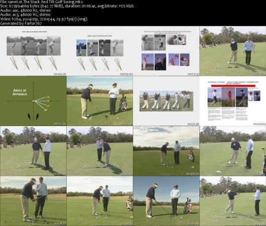 The Stack And Tilt Golf Swing