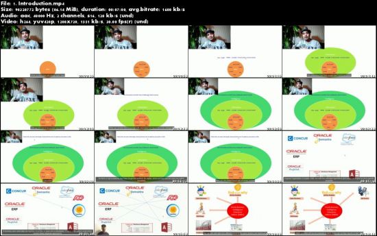 OBIEE 12c Essential Course 