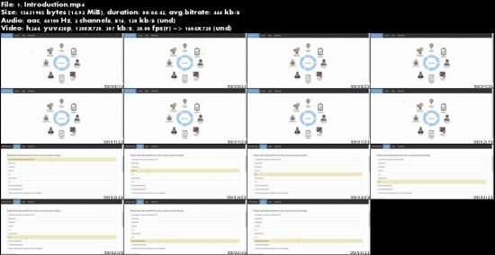 DevOps -- Learn CI/CD Process for Professionals and Teams 