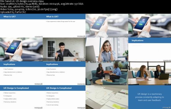 Linkedin Learning User Experience UX for Non-Designers