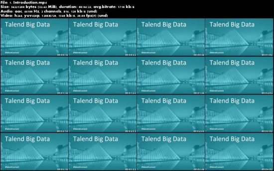  TALEND BIG DATA de A-Z 