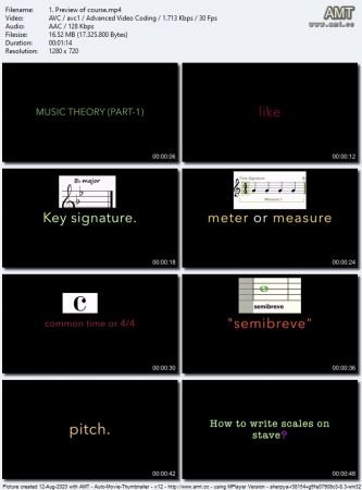 Theory of Music (Part-1)