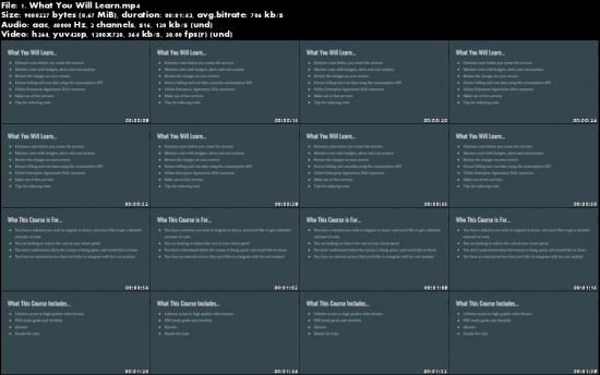  Azure Deep Dive: Complete Cost Management Course 