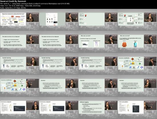 Using Deep Learning to Build a Unified E-commerce Marketplace