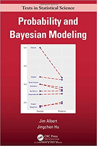Probability and Bayesian Modeling (Chapman & Hall/CRC Texts in Statistical Science)