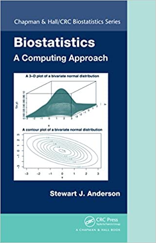 Biostatistics: A Computing Approach (Instructor Resources)