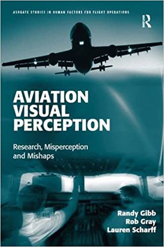 Aviation Visual Perception: Research, Misperception and Mishaps