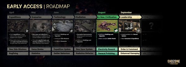 Endzone - A World Apart V0.7.7545.26217