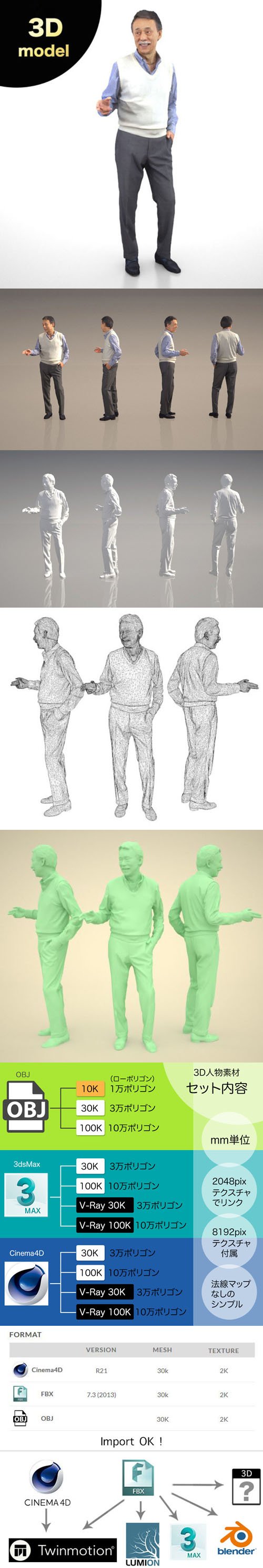 3D Human Model [C4D/FBX/OBJ]