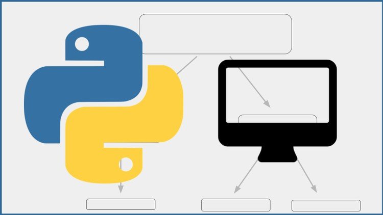 Quick Guide to Defining Classes in Python | SoftArchive