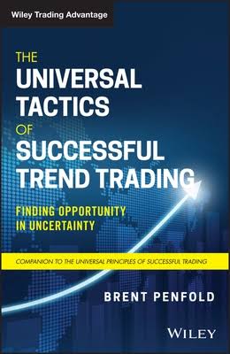 The Universal Tactics of Successful Trend Trading: Finding Opportunity in Uncertainty